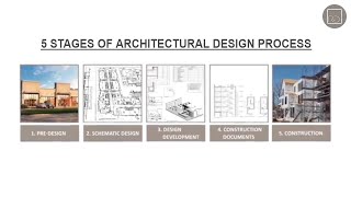 5 Stages of an Architectural Design Process  Russell and Dawson [upl. by Nogras]