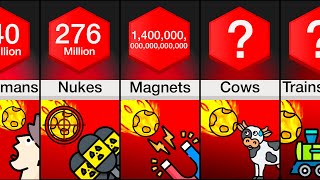 Comparison How Many  To Stop A Meteor Hitting Earth [upl. by Fisch552]