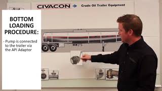 Crude Oil Trailer 101 [upl. by Essa]