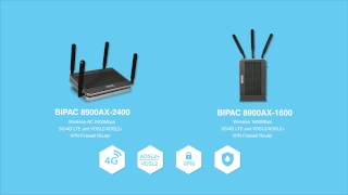 Billion LTE VDSL2ADSL2 VPN Firewall Router  BiPAC 8900AX Series Available in AU [upl. by Kettie]