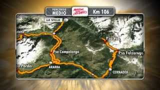 Planimetria Maratona dles Dolomites  percorso Medio 106km [upl. by Bain47]