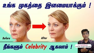 What are Facial Fillers   Simple and safe way to young and beautiful Dr C Senthil Kumar [upl. by Adav629]