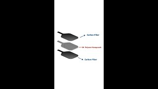 Pickleball Paddle Production Diary （002） [upl. by Leavelle226]