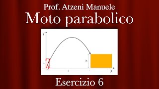 Moto parabolico Esercizio 6 ProfAtzeni ISCRIVITI [upl. by Beckie]