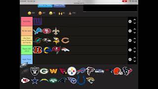 Rating NFL teams with my liking [upl. by Llednek]