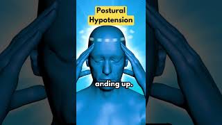 What Is Postural Hypotension [upl. by Knowland]