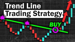 BEST Trend Lines Strategy for Daytrading Forex amp Stocks Simple Technique [upl. by Adnovay]