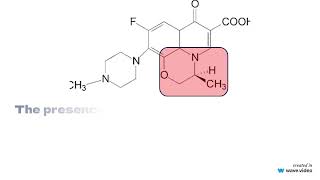 Which levofloxacin or ciprofloxacin has a better activity spectrum against Pseudomonas aeruginosa [upl. by Urbanus]