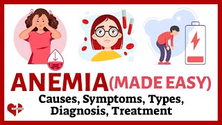 Anemia Explained Types Causes Symptoms Diagnosis and Treatment Options  Anemia Made Easy [upl. by Sims]