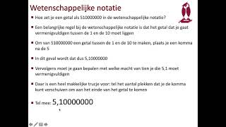 Toolbox 31 Wetenschappelijke notatie uitleg [upl. by Ledoux]