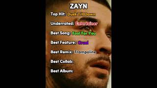 ZAYN songs Review zayn zaynmalik [upl. by Dde]