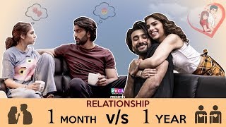 Relationship 1Month vs 1Year  Ft Meezaan  Sharmin Segal  Malaal  RVCJ [upl. by Dorsey]