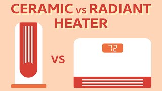 Ceramic vs Radiant Heater Which One’s Better amp WHY [upl. by Reube]