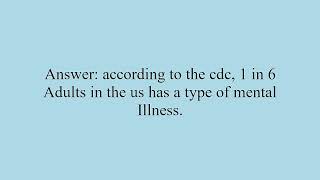 The CDC says 1 in 6 adults in the US has which disease [upl. by Shirleen397]