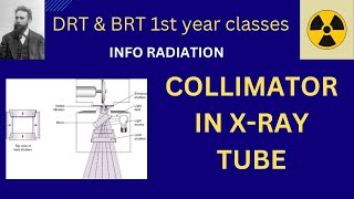 collimator x ray tube in Hindi  INFO RADIATION [upl. by Ayala141]