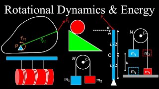 Rotational Dynamics Energy  Physics [upl. by Ahsim]