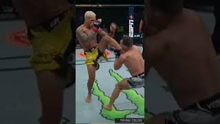 Chandler vs Oliveira  le premier qui touche lautre gagne  mma ufc [upl. by Sholley]