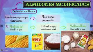 ALMIDONES MODIFICADOS GRUPO 2 G1 [upl. by Nnewg]