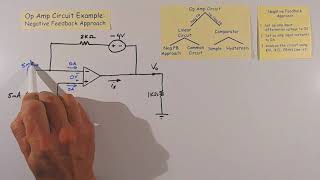 Op Amp Circuit Example  Negative Feedback Approach [upl. by Jesselyn]