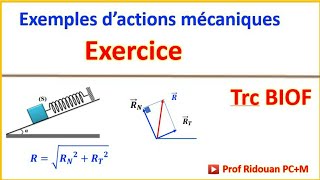 من افضل التمارين Exemples dactions mecaniques [upl. by Aubin20]