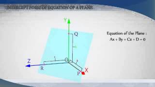 1164 3D  Intercept Form of the Equation of a Plane [upl. by Gloriana]