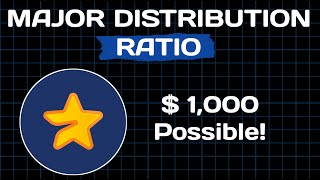 Major Tokenomics And Distribution Ratio [upl. by Vincenty31]