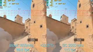 i7 13700k IGPU UHD 770 Stock vs OC  CS 2 720p LOW [upl. by Ennaisoj]