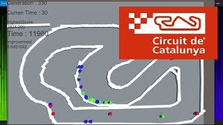 Race Track AI  Finding the Racing Line [upl. by Evangelin612]