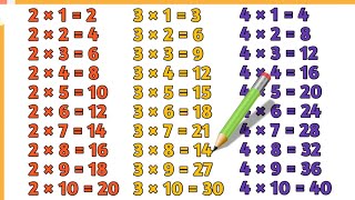 Table of 2 to 4  Table of Zero to Ten  Table 161124 multiplication  2 to 4 Tables Learning [upl. by Llenram]