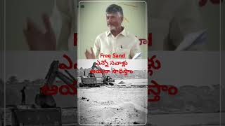 Free Sand appolitics janasenatdp telugubreakingnews [upl. by Sidnal]