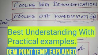 Psychrometry process2Cooling with humidification and dehumidification best understanding [upl. by Vasta]