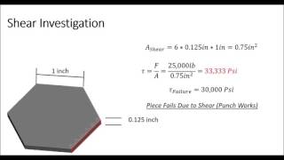 Shearing and Bearing Stress A video from Actus Potentia [upl. by Fisher]