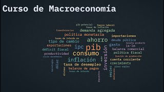 Clase 1 macroeconomía 2020 [upl. by Eimorej]