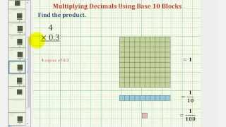 Ex Determine the Product of a Whole Number and Decimal using Base Ten Blocks [upl. by Schecter]