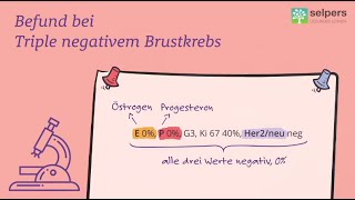 Triple negativer Brustkrebs  Befund verstehen Ärztin gibt Tipps [upl. by Destinee]