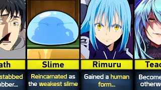 EVOLUTION OF RIMURU TEMPEST IN TENSURA  THAT TIME I GOT REINCARNATED AS A SLIME SEASON 3 [upl. by Bouldon120]