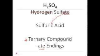 Naming Acids and Bases Chemistry Tutorial CLEAR amp SIMPLE [upl. by Ilarin969]