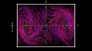 AppDynSys  2nd Order ODEs  Duffings Equation [upl. by Ramsay]