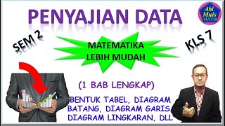 penyajian data kelas 7 semester 2 quotmudahquot 1 BAB Lengkap matematika SMP K13  Abi Muis Math [upl. by Ydarg]