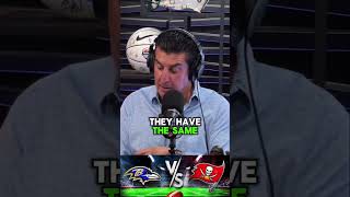 MONDAY NIGHT FOOTBALL PICKS AND PREDICTIONS  RAVENS VS BUCCANEERS footballbetting sportsbetting [upl. by Urban241]