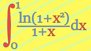 This integral seems pretty easy right [upl. by Edurtreg]