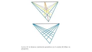 ME01 Lectura 08 Subjetividad objetiva geometría proyectiva [upl. by Halueb]