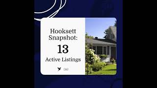 Hooksett real estate trends [upl. by Navek659]