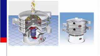 Basics of Classification Technology from Hosokawa [upl. by Ydarg571]