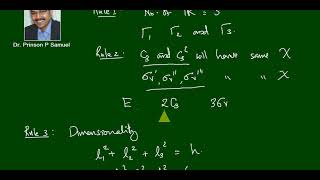 Character table of C3v point group  Area IV fully explained  MSc Chemistry Sem 1  Uni of Kerala [upl. by Neetsuj889]