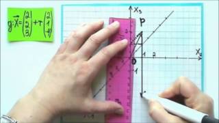 Vektorrechnung Geraden im Koordinatensystem mit drei Koordinaten zeichnen Aufgabe 1 [upl. by Rebmit]