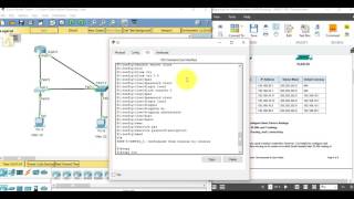 5124 Lab  Configuring PerInterface InterVLAN Routing [upl. by Attenoj]