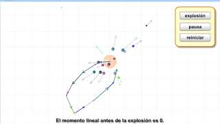 Conservación del momento lineal p en una explosión [upl. by Burne]