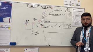 Global Atmospheric Circulation GAC Walkthrough  Weather Hazards  OMG Revision  GCSE Geography [upl. by Aretahs234]