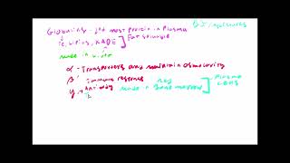 Anatomy amp Physiology Crash Course Basic Hematology [upl. by Giannini432]